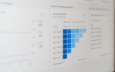 Mastering Google SEO for Bloggers in 2025: Your Essential Guide